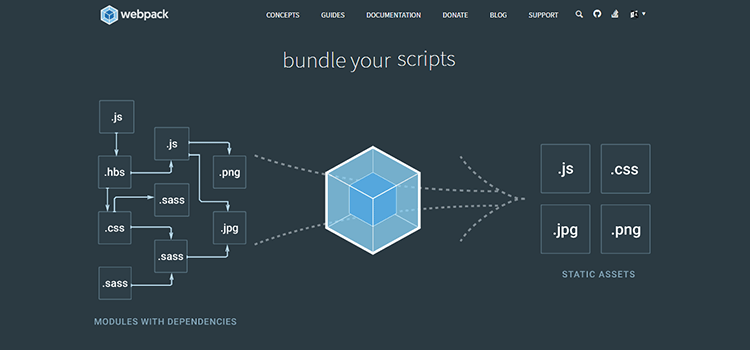 Webpack